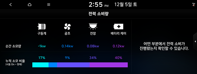 PDeN_kor%205.energy-consumption_201216.png